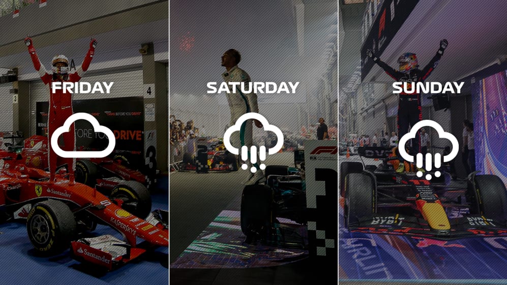 F1 singapore watch discount online